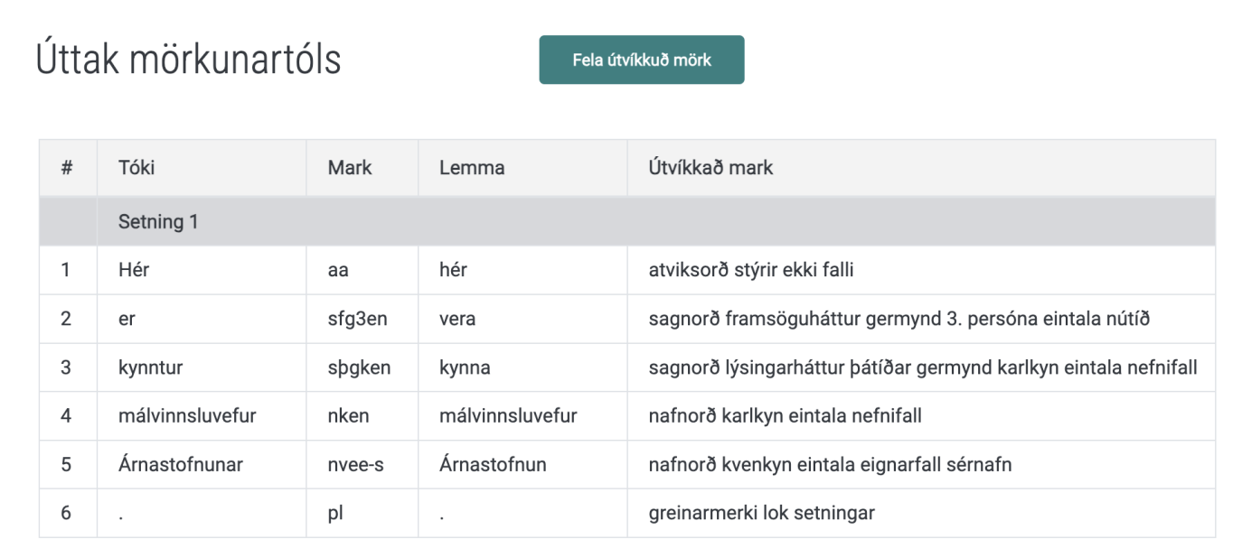 Skjáskot af töflu. Fyrir ofan stendur "Úttak mörkunartóls". Í töflunni er setningin "Hér er kynntur málvinnsluvefur Árnastofnunar" sundurliðuð og hvert orð greint í orðflokk, beygingu o.s.frv.